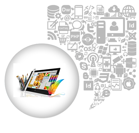 Best Graphics Design in India